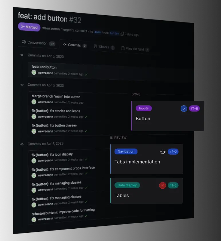 Nerdbord Integrated Gitflow for Project Management